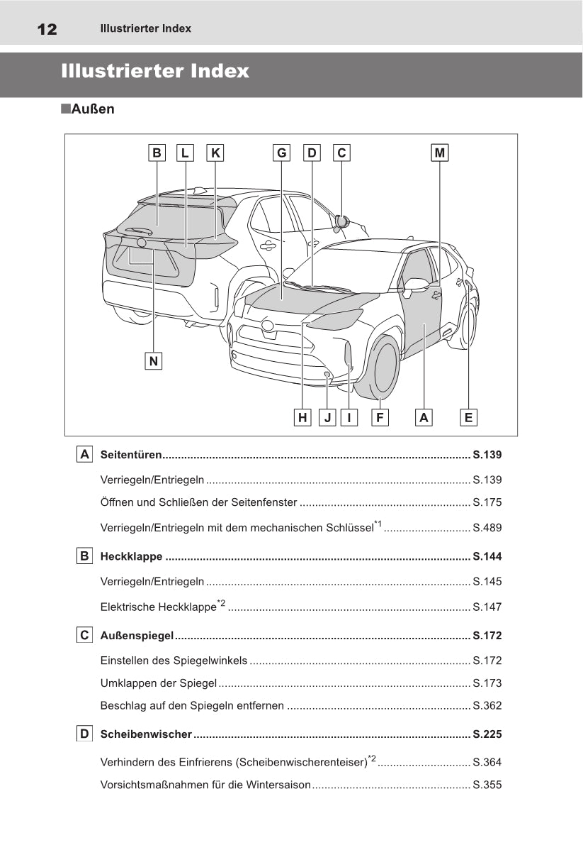 2021-2023 Toyota Yaris Cross Gebruikershandleiding | Duits