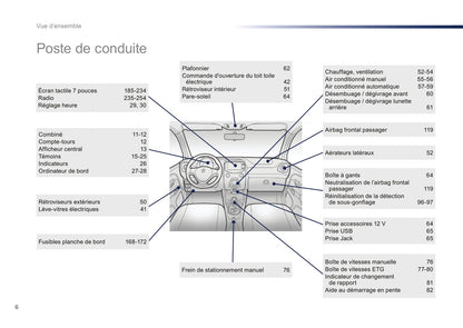 2016-2018 Peugeot 108 Owner's Manual | French