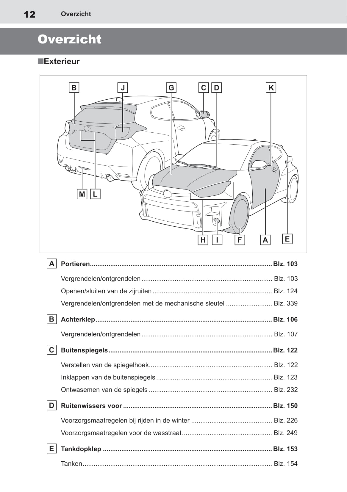 2020-2021 Toyota Yaris GR Gebruikershandleiding | Nederlands