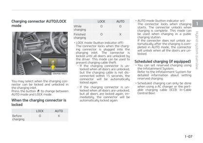 2021-2022 Kia Niro Hybrid/Niro Plug-in Hybrid Owner's Manual | English