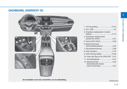 2020-2023 Hyundai i30 Gebruikershandleiding | Nederlands