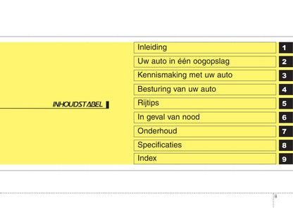 2008-2009 Kia Sorento Gebruikershandleiding | Nederlands