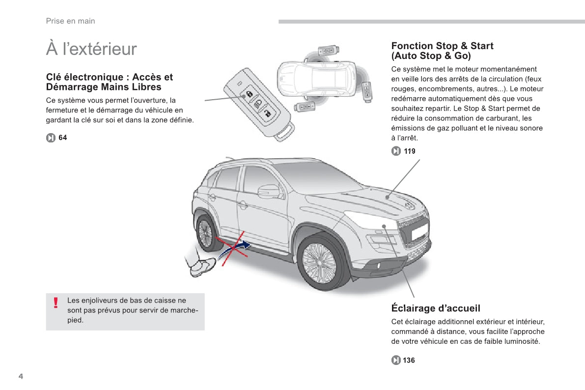 2011-2013 Peugeot 4008 Owner's Manual | French