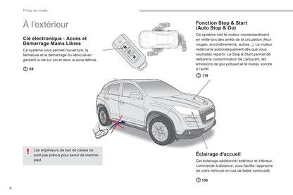 2011-2013 Peugeot 4008 Owner's Manual | French