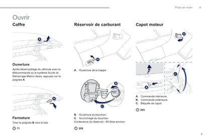 2011-2013 Peugeot 4008 Gebruikershandleiding | Frans