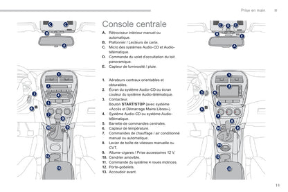 2011-2013 Peugeot 4008 Owner's Manual | French