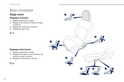 2011-2013 Peugeot 4008 Owner's Manual | French