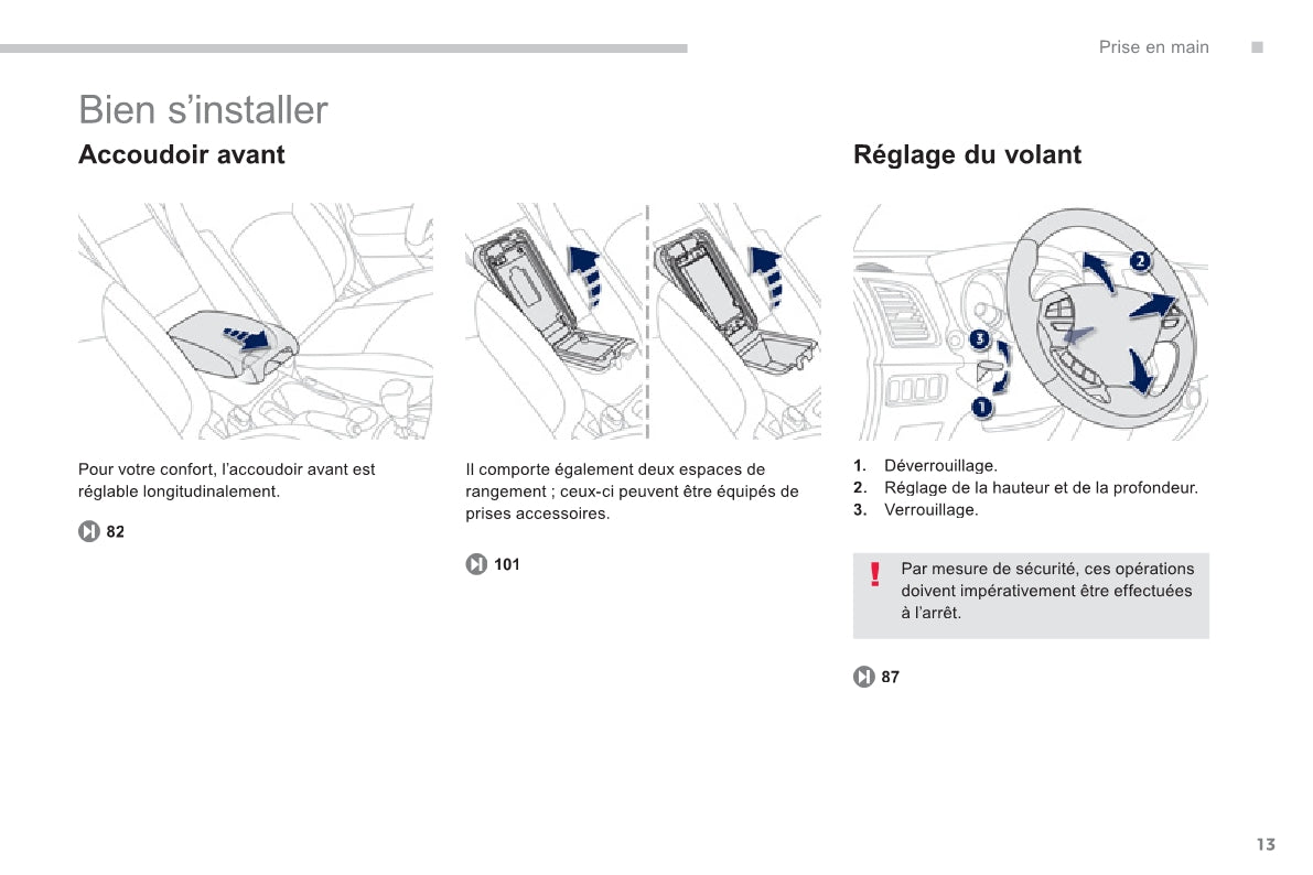 2011-2013 Peugeot 4008 Owner's Manual | French