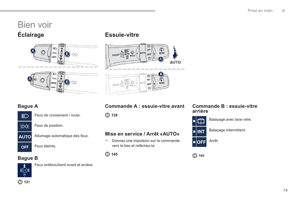 2011-2013 Peugeot 4008 Owner's Manual | French