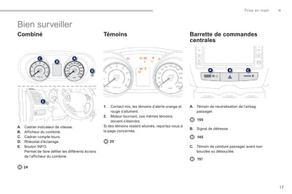 2011-2013 Peugeot 4008 Owner's Manual | French