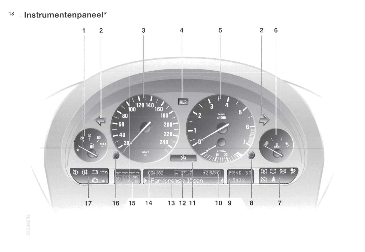 2000-2001 BMW X5 Owner's Manual | Dutch