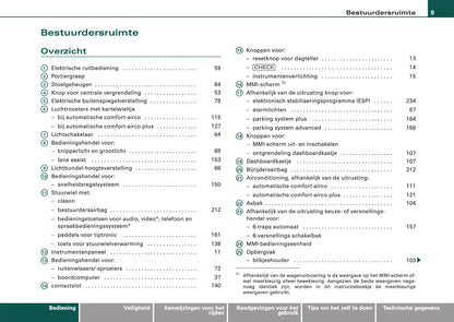 2008-2011 Audi A6 Allroad Quattro Owner's Manual | Dutch