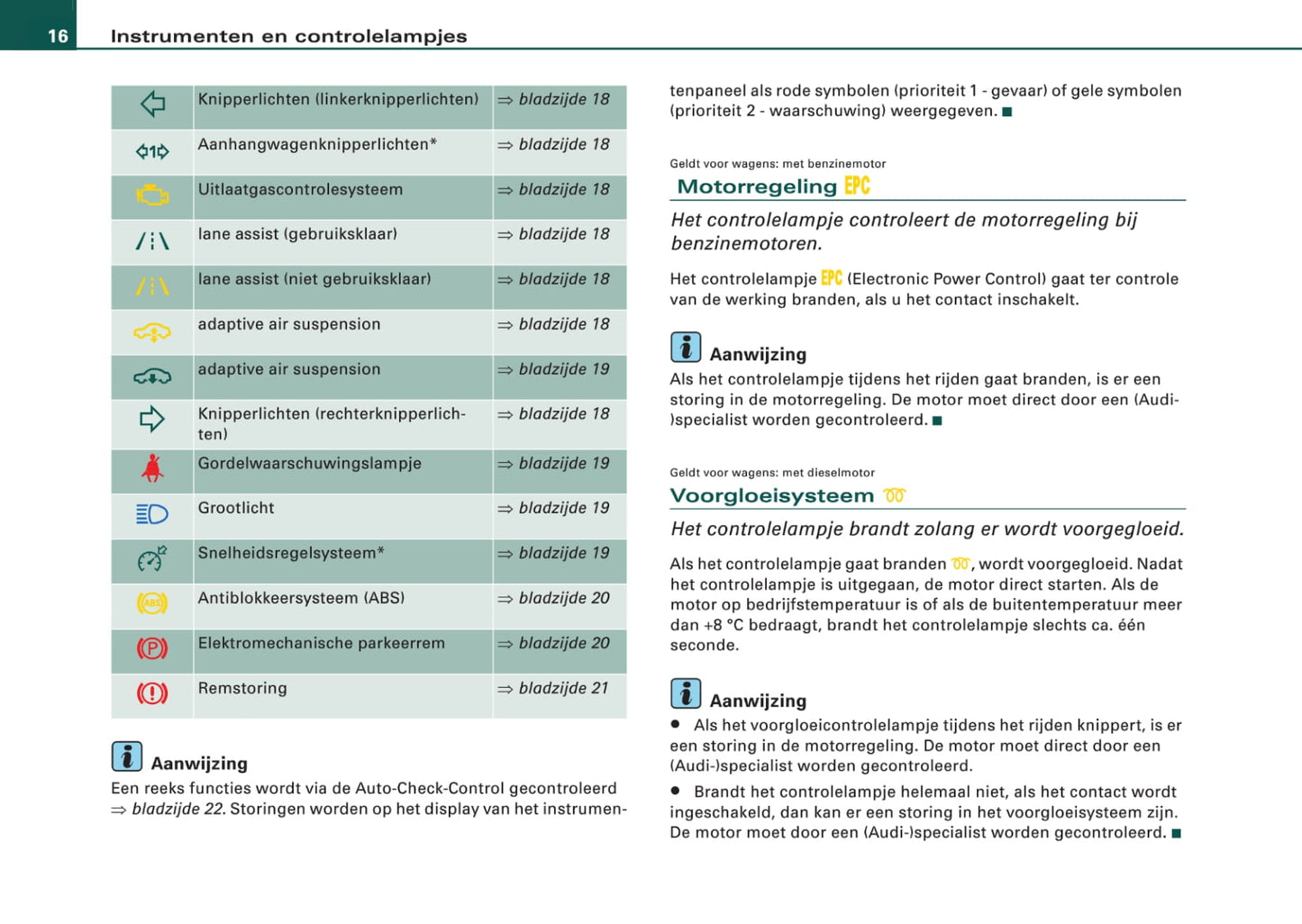 2008-2011 Audi A6 Allroad Quattro Gebruikershandleiding | Nederlands