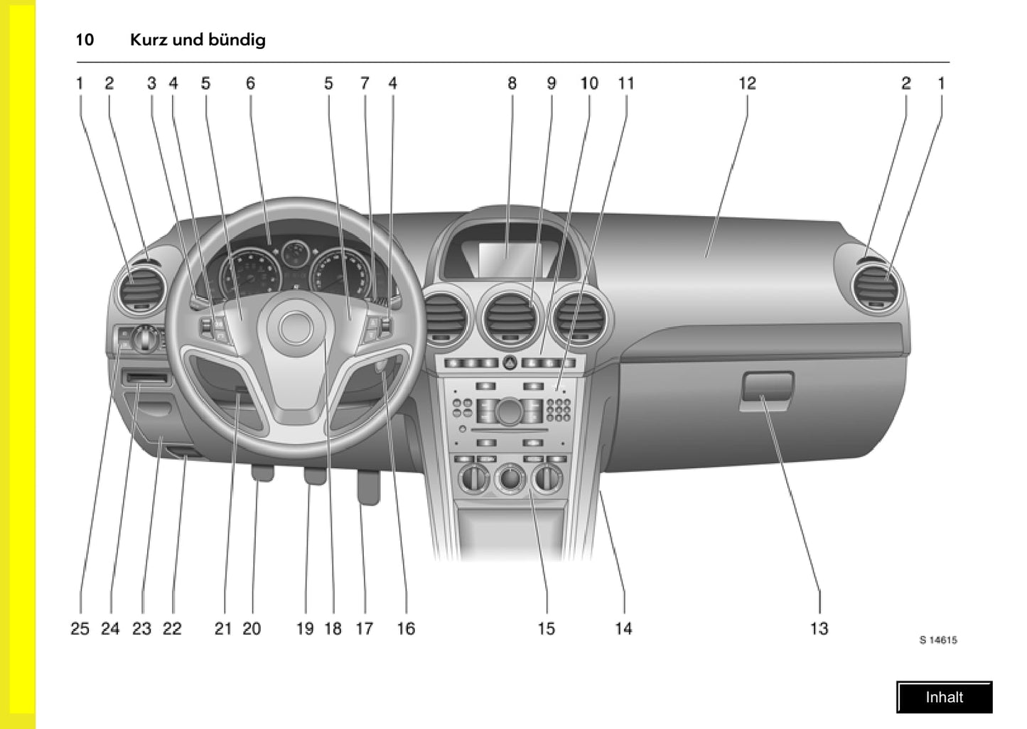 2008-2009 Opel Antara Gebruikershandleiding | Duits