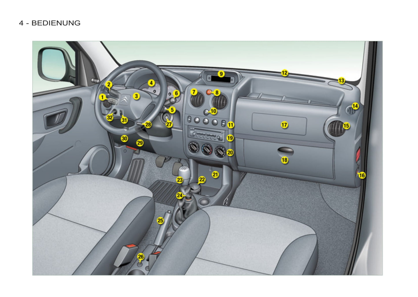 2011-2012 Citroën Berlingo First Owner's Manual | German