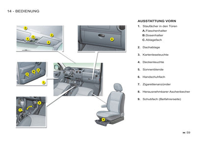 2011-2012 Citroën Berlingo First Owner's Manual | German