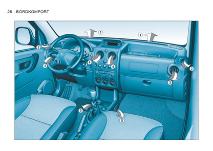 2002-2009 Citroën Berlingo Manuel du propriétaire | Allemand