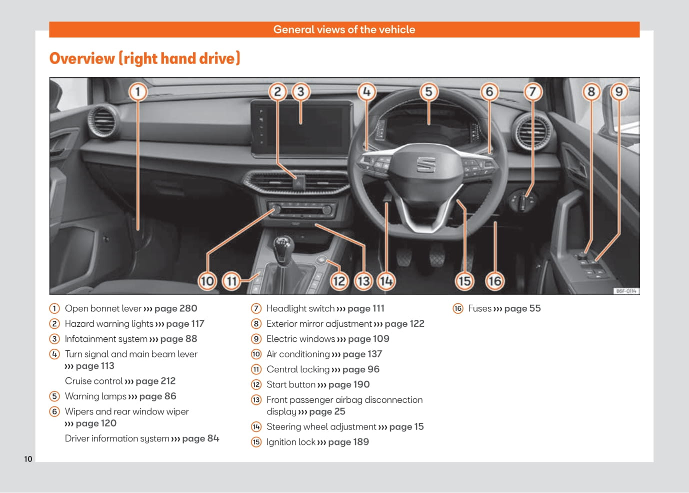 2021-2023 Seat Arona Gebruikershandleiding | Engels