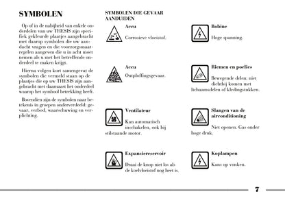 2002-2008 Lancia Thesis Gebruikershandleiding | Nederlands