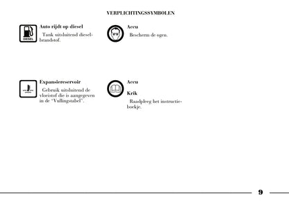 2002-2008 Lancia Thesis Gebruikershandleiding | Nederlands