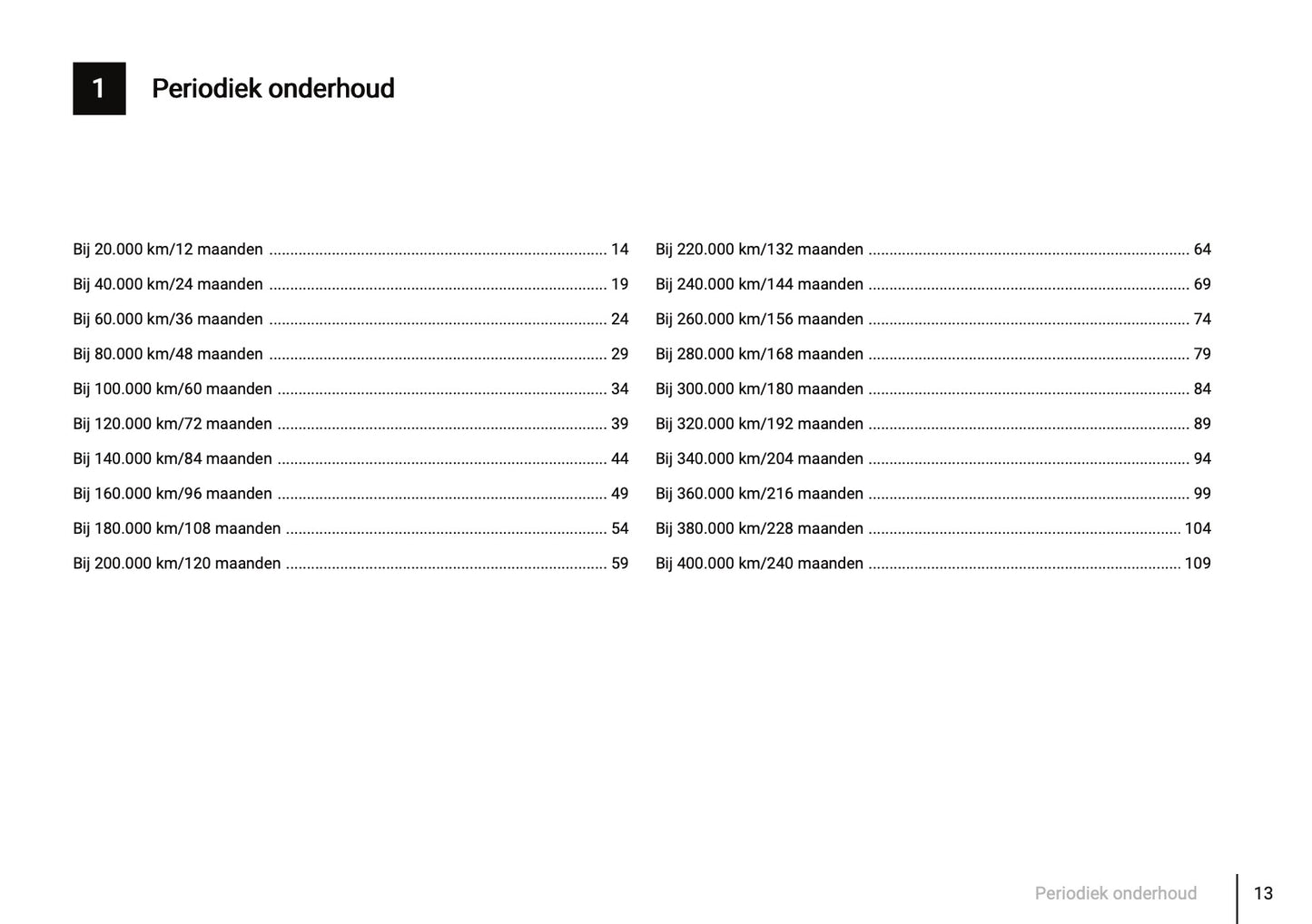 Onderhoudsboekje voor Peugeot 208 2012 - 2023