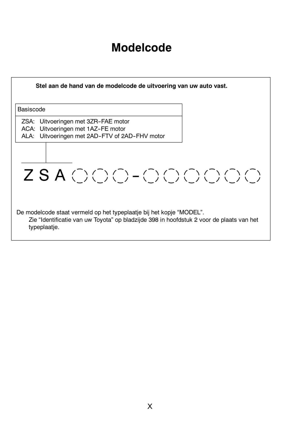 2011-2012 Toyota RAV4 Owner's Manual | Dutch