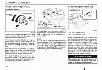 2009-2014 Nissan Pixo Gebruikershandleiding | Nederlands