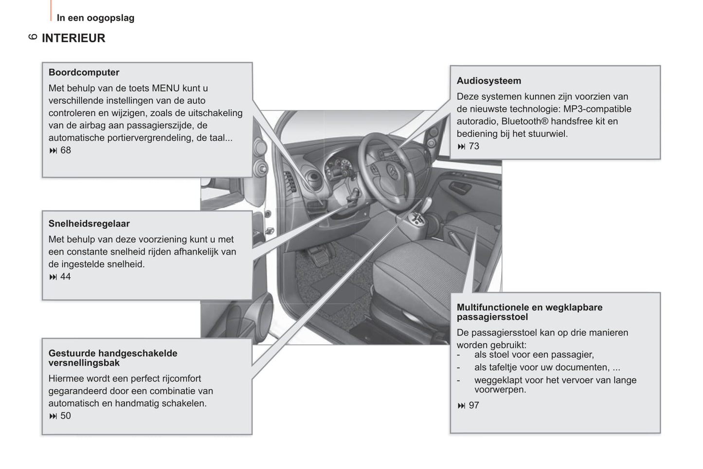 2008-2015 Citroën Nemo Gebruikershandleiding | Nederlands