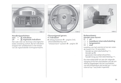 2004-2005 Opel Tigra Twin Top Gebruikershandleiding | Nederlands