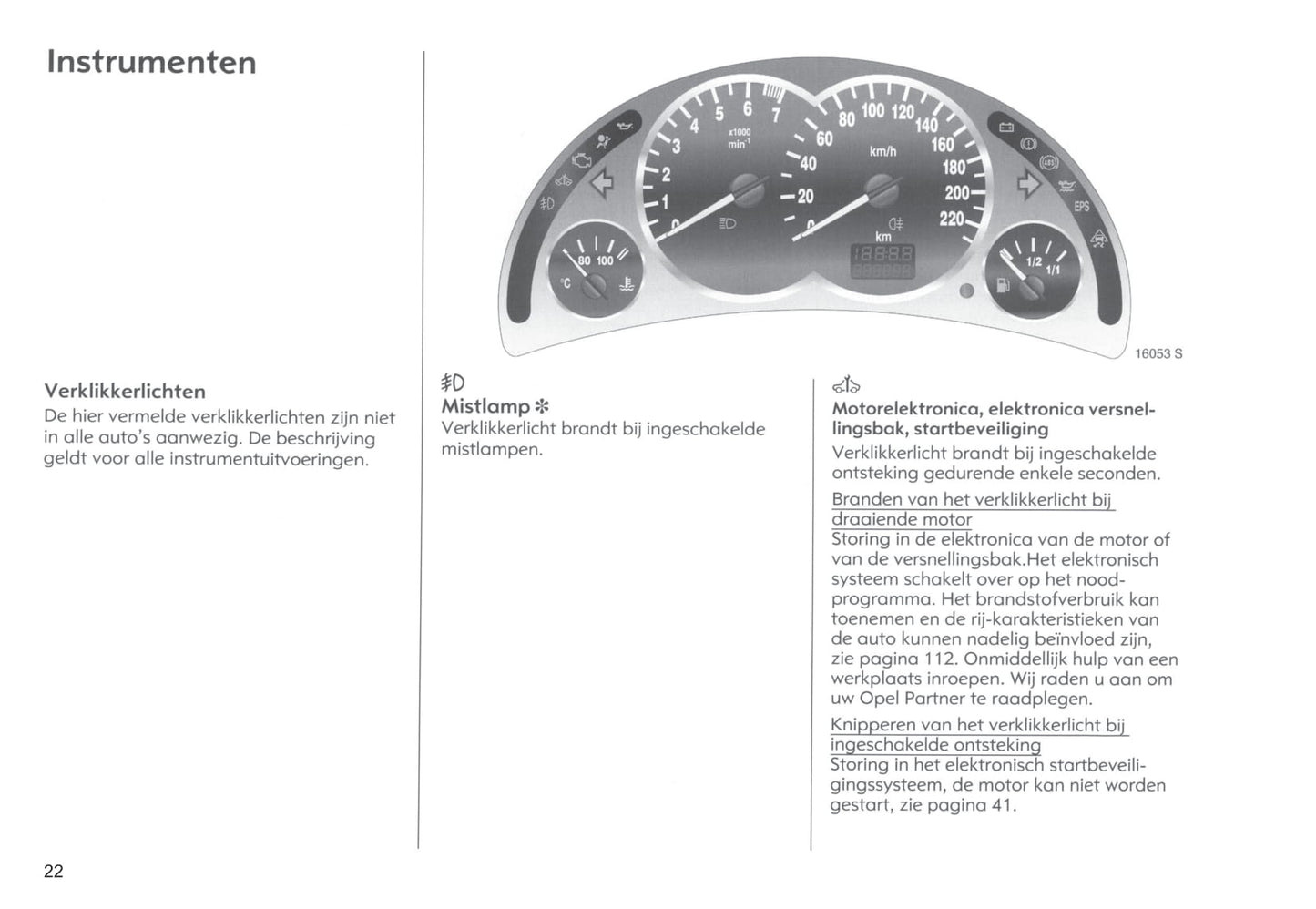 2004-2005 Opel Tigra Twin Top Owner's Manual | Dutch