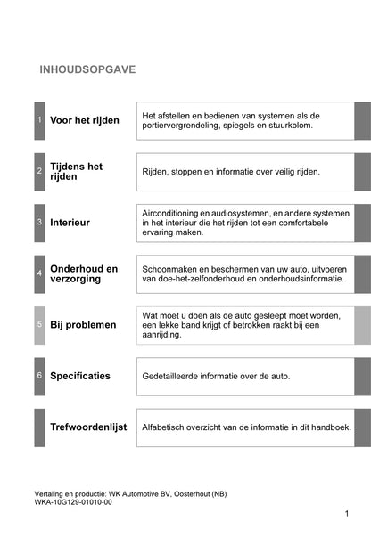 2010-2011 Toyota iQ Owner's Manual | Dutch