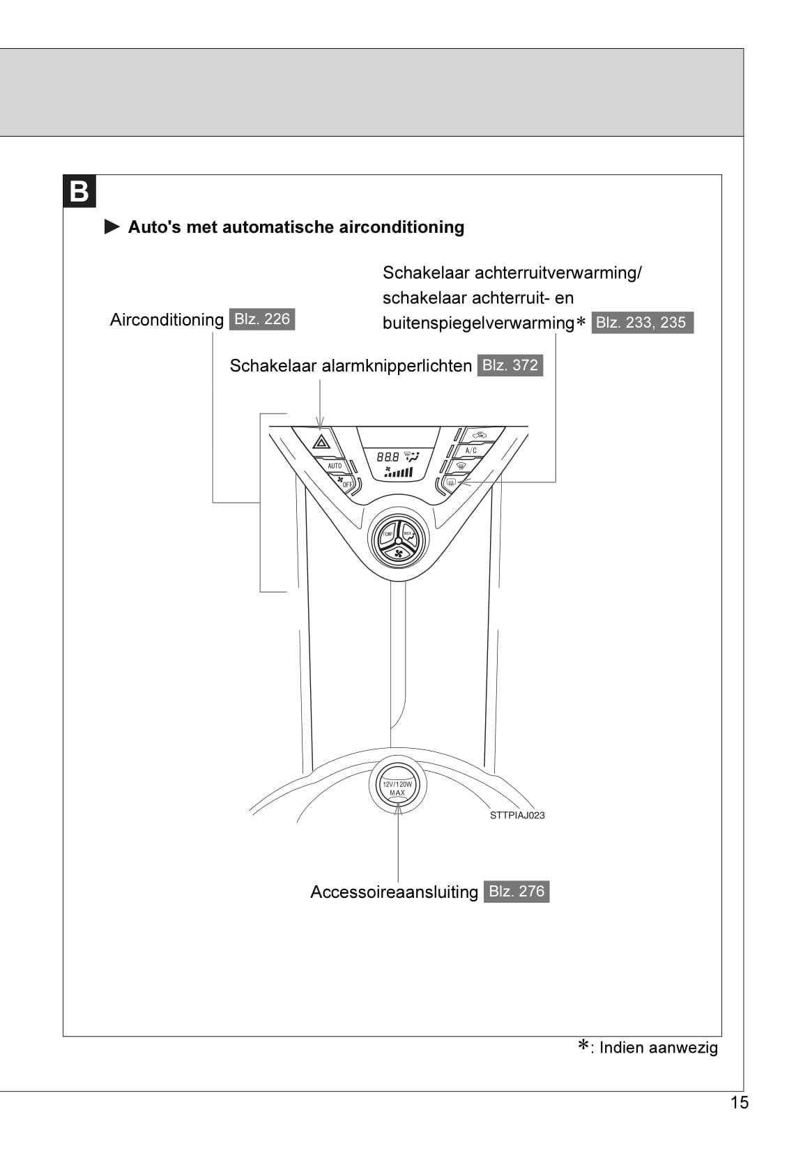 2010-2011 Toyota iQ Gebruikershandleiding | Nederlands