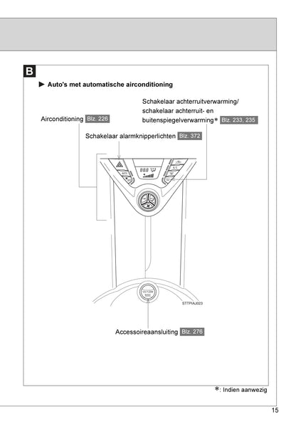 2010-2011 Toyota iQ Gebruikershandleiding | Nederlands