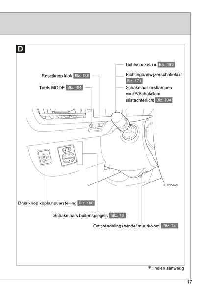 2010-2011 Toyota iQ Gebruikershandleiding | Nederlands