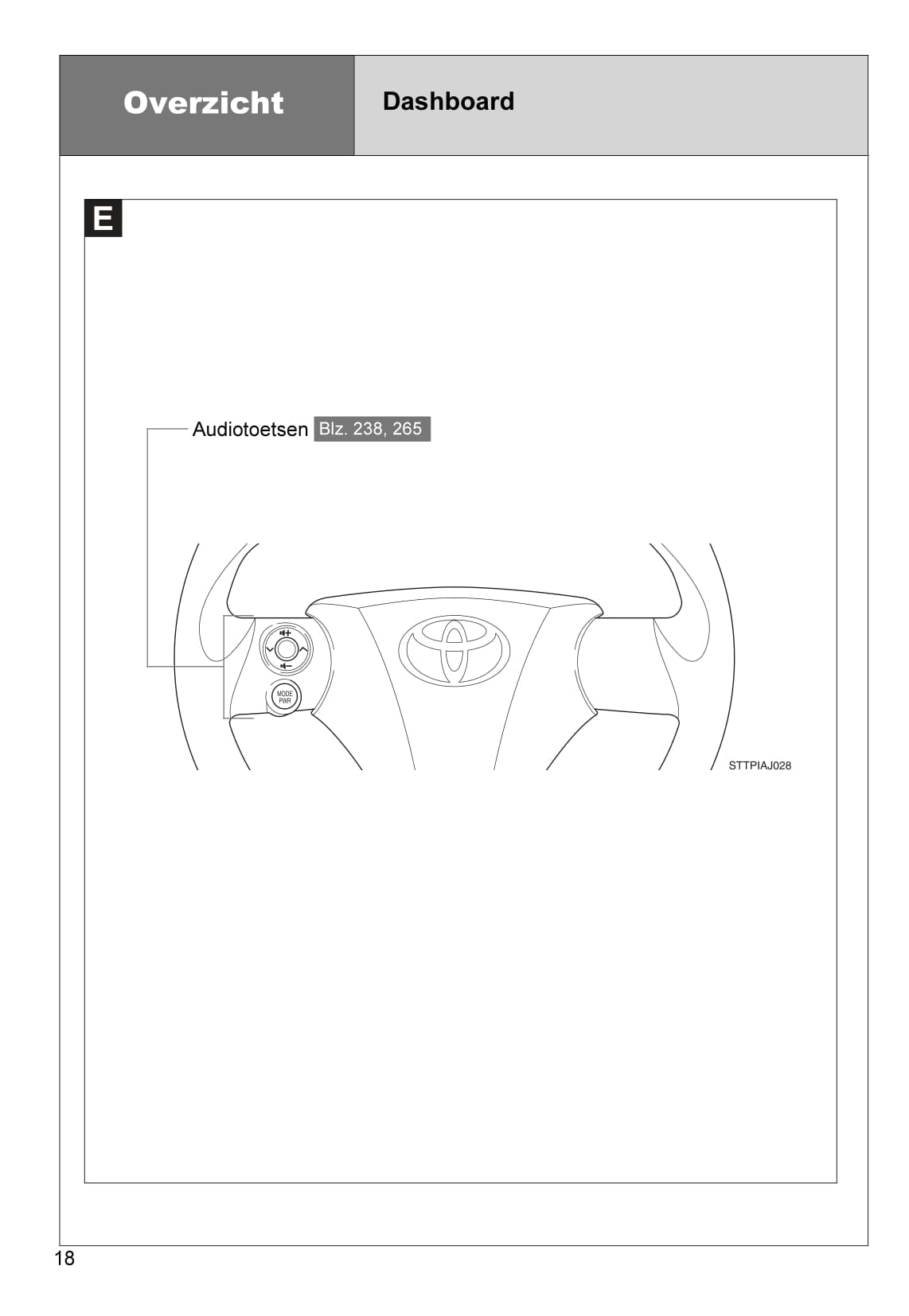 2010-2011 Toyota iQ Gebruikershandleiding | Nederlands