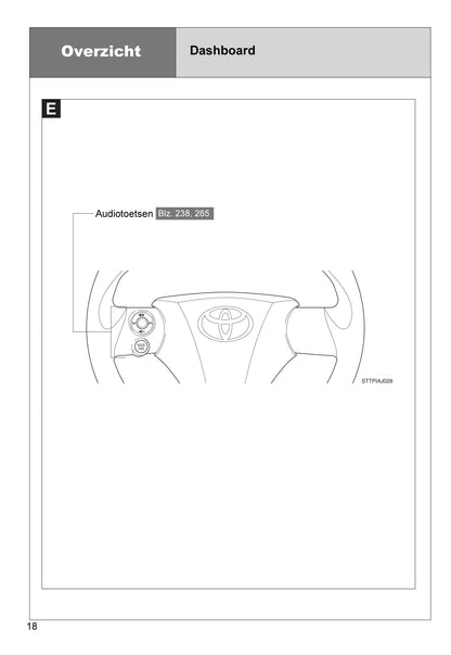 2010-2011 Toyota iQ Owner's Manual | Dutch