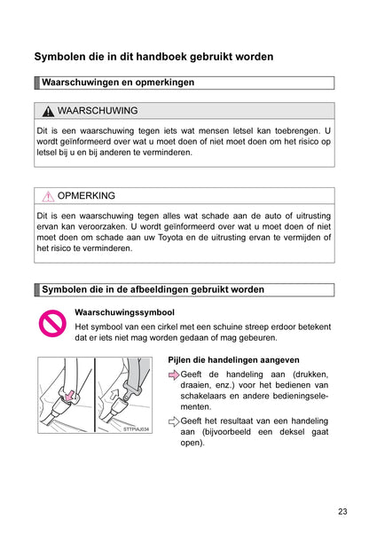 2010-2011 Toyota iQ Gebruikershandleiding | Nederlands