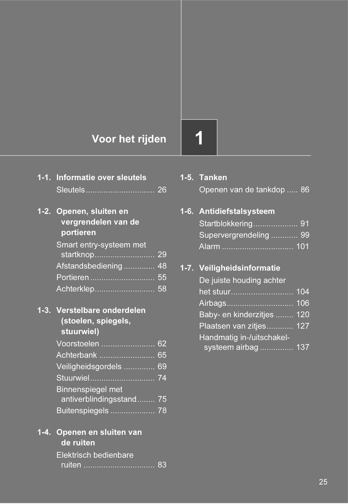 2010-2011 Toyota iQ Gebruikershandleiding | Nederlands