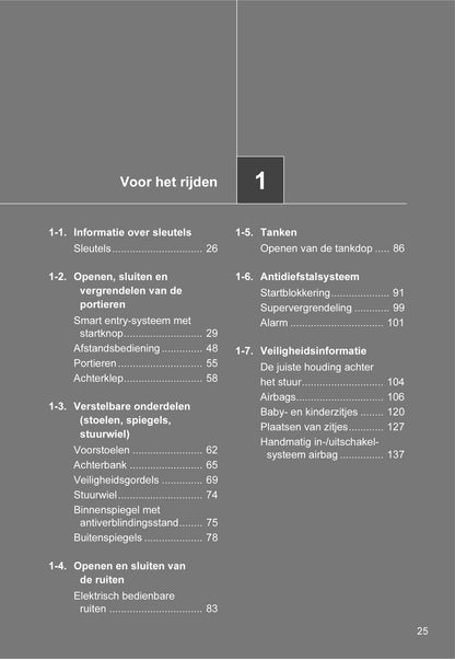 2010-2011 Toyota iQ Owner's Manual | Dutch