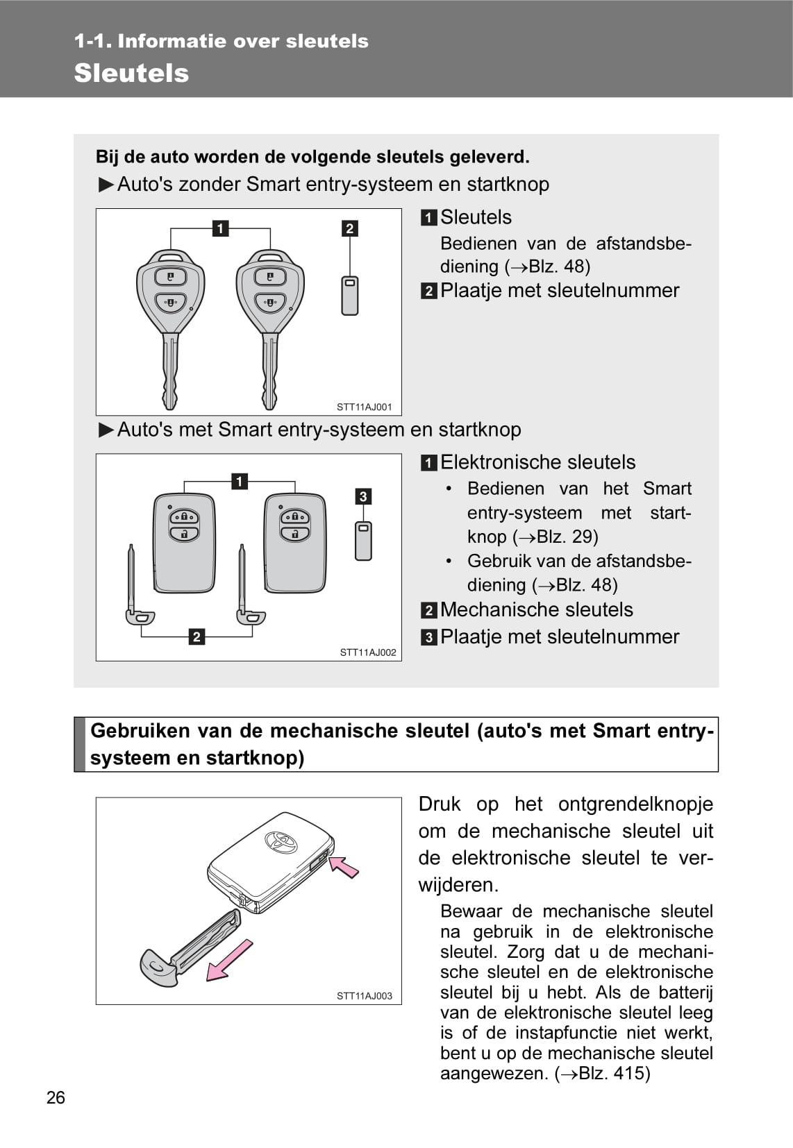 2010-2011 Toyota iQ Owner's Manual | Dutch