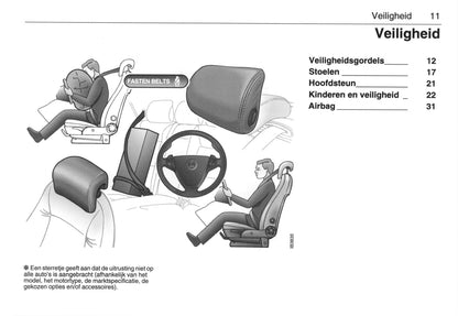 2005-2009 Saab 9-5 Owner's Manual | Dutch
