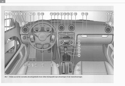 2003-2008 Audi A3 Gebruikershandleiding | Nederlands