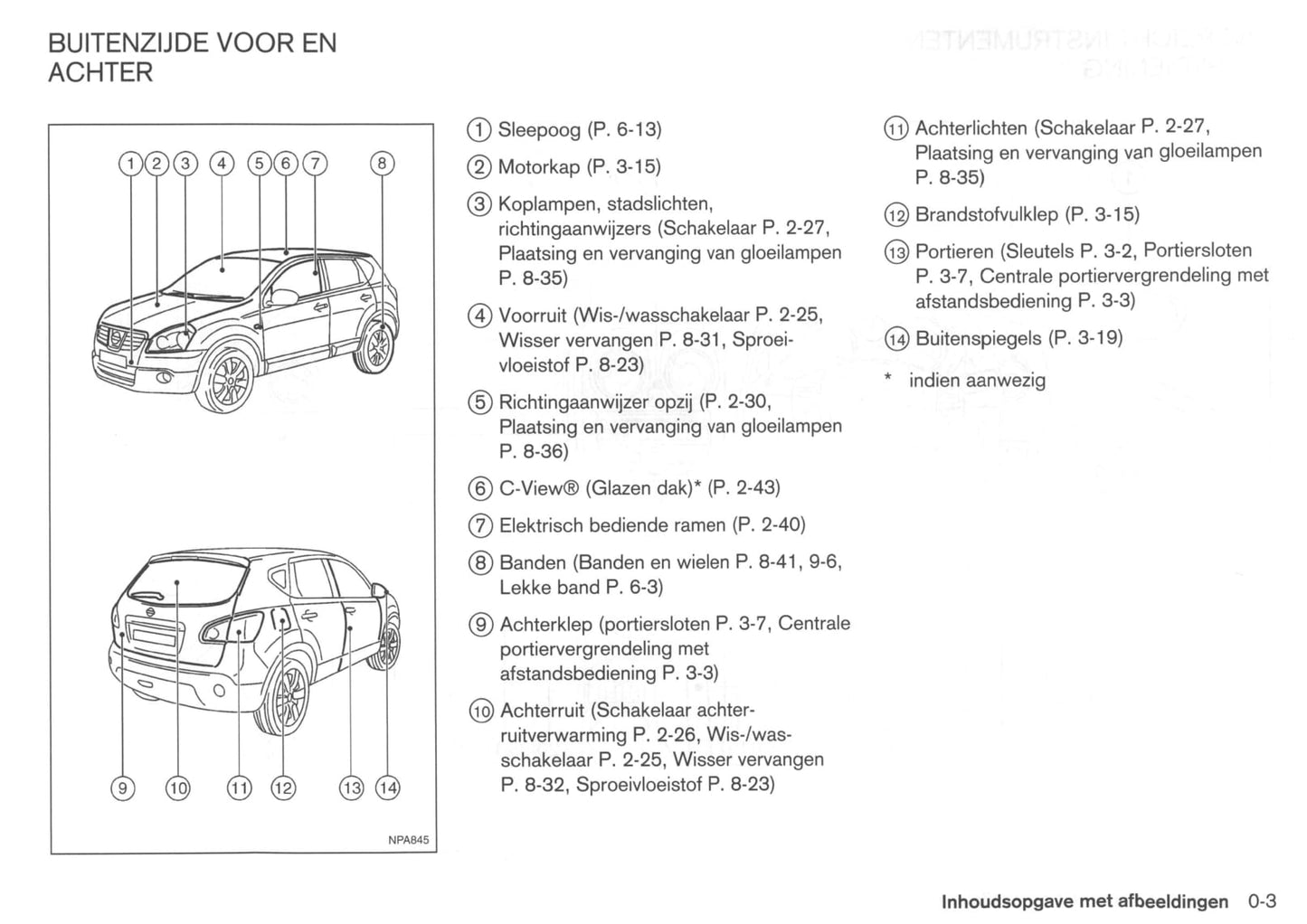 2007-2010 Nissan Qashqai Gebruikershandleiding | Nederlands