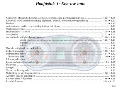2005-2007 Renault Clio Owner's Manual | Dutch