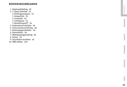 2001-2006 Mini Cooper/One Bedienungsanleitung | Niederländisch