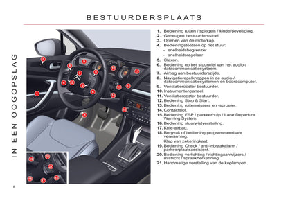 2008-2010 Citroën C5 Manuel du propriétaire | Néerlandais