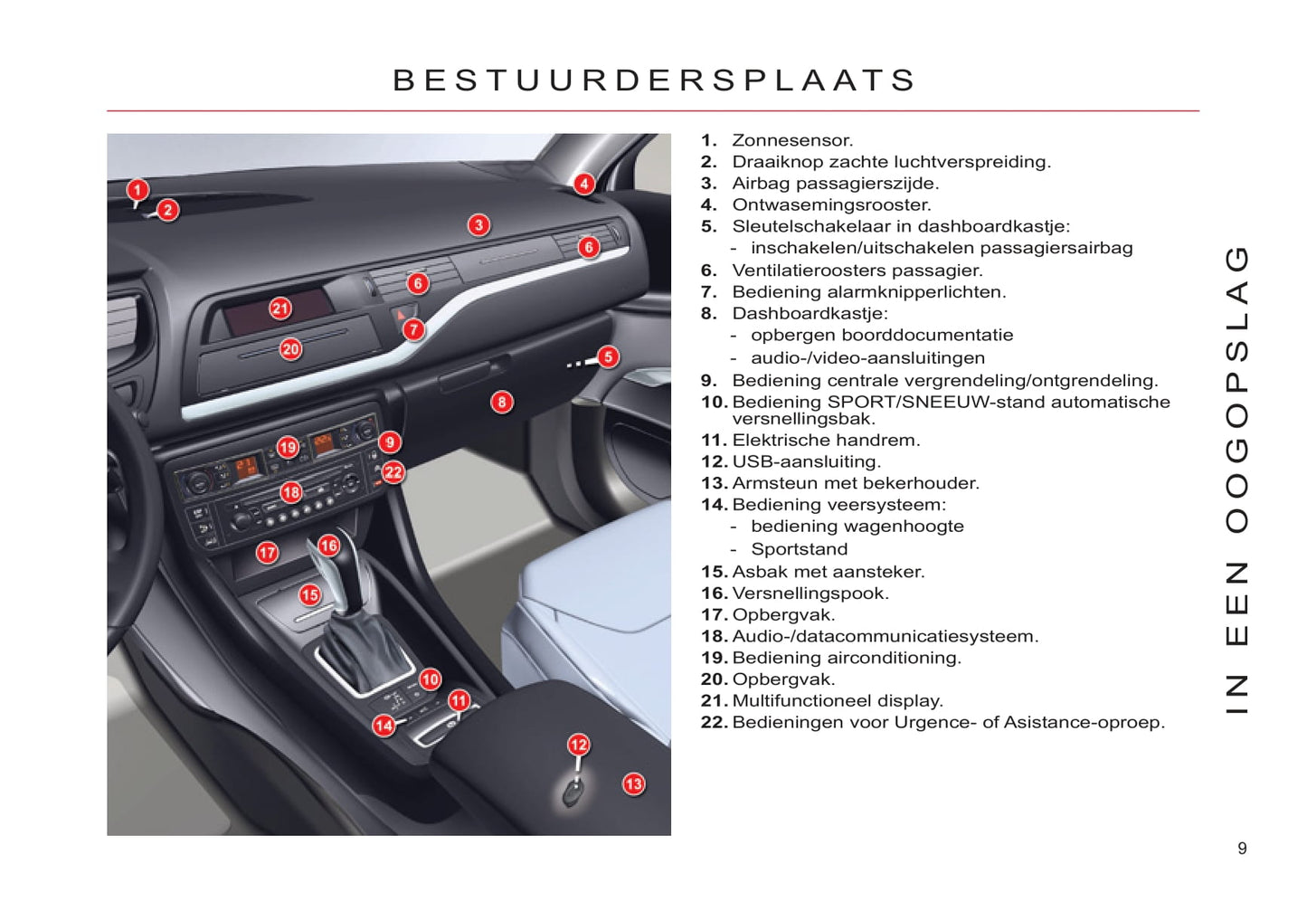 2011-2012 Citroën C5 Gebruikershandleiding | Nederlands