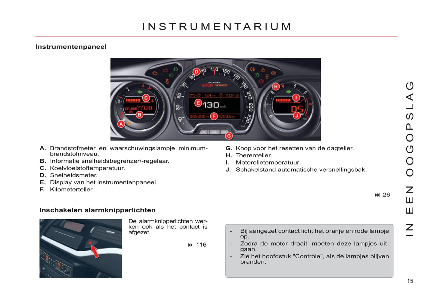 2011-2012 Citroën C5 Owner's Manual | Dutch