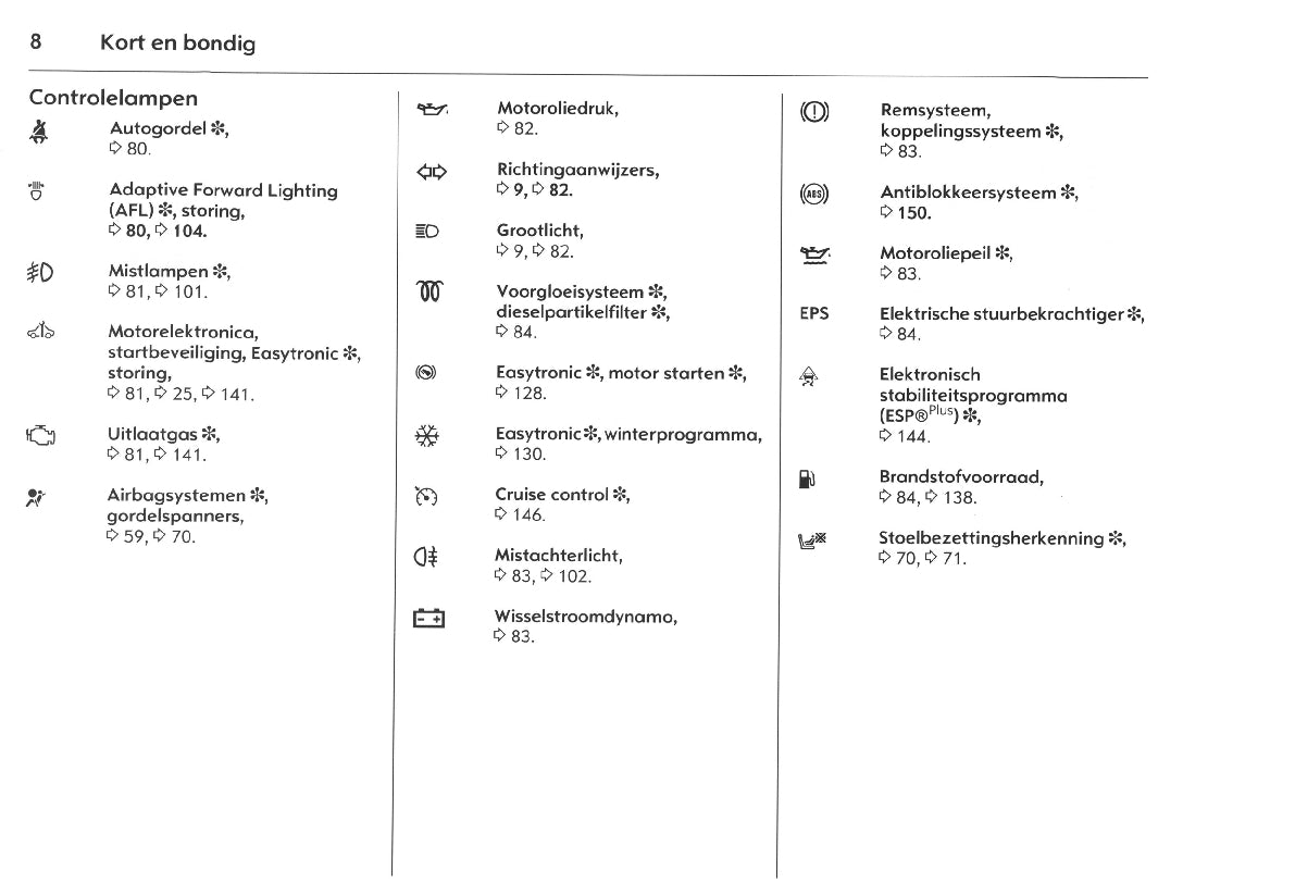 2005-2010 Opel Meriva Owner's Manual | Dutch