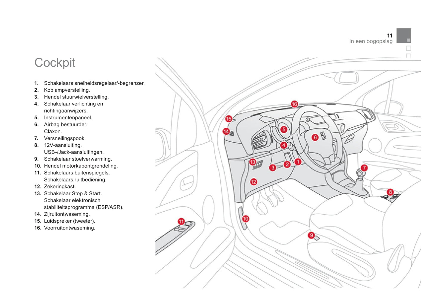 2011 Citroën DS3 Gebruikershandleiding | Nederlands